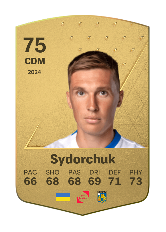 Player card image