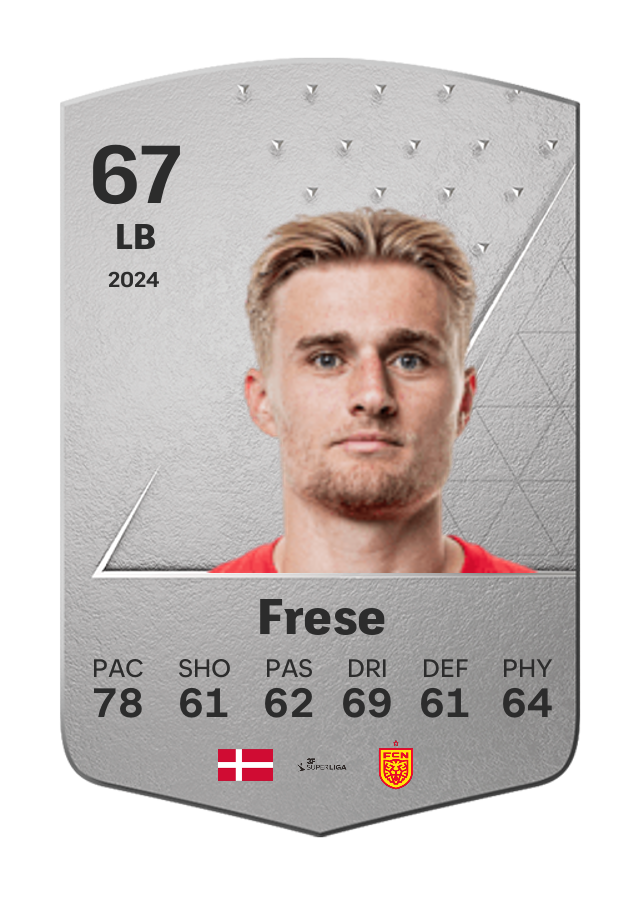 Player card image