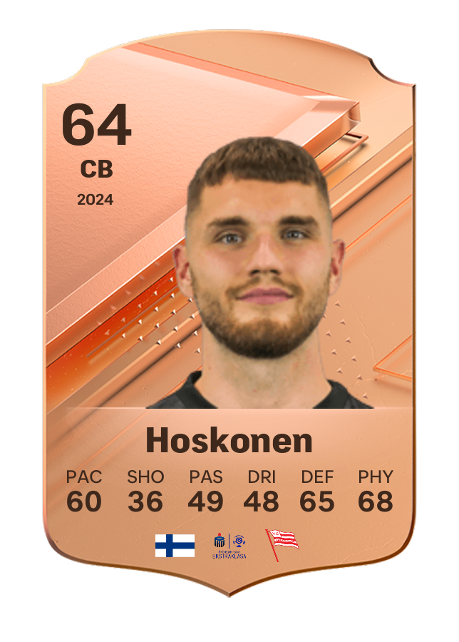 Player card image