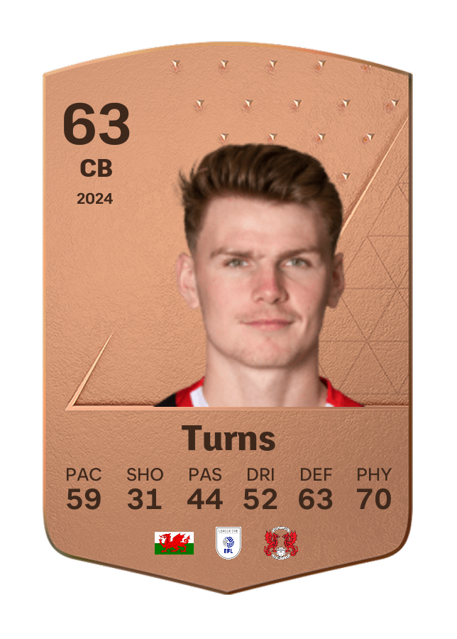 Player card image