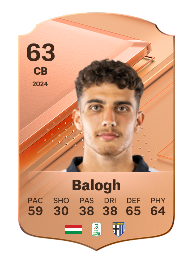 Player card image