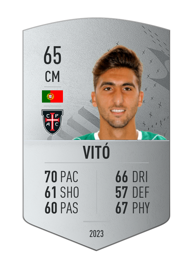 Player card image