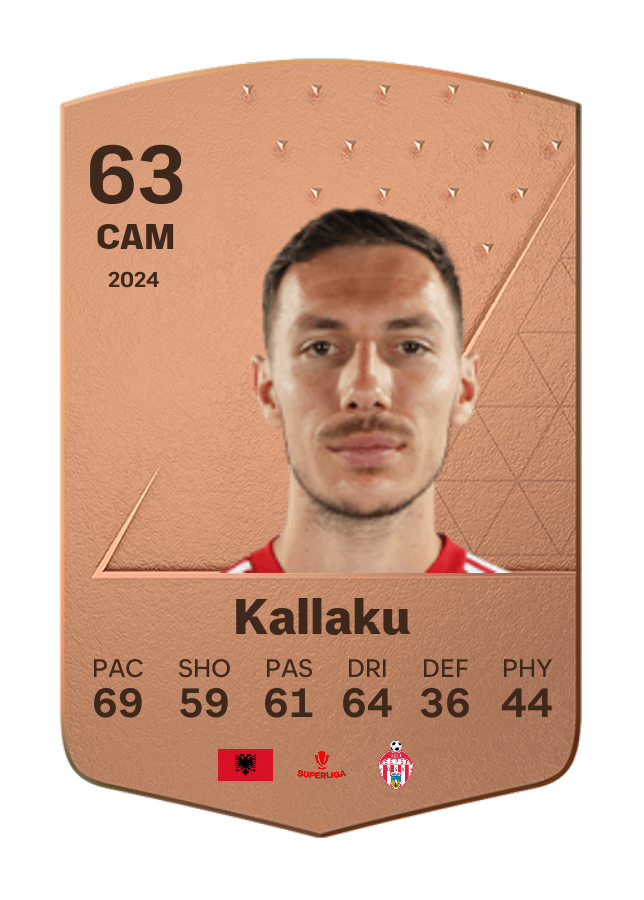 Player card image