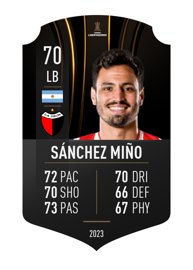 Player card image