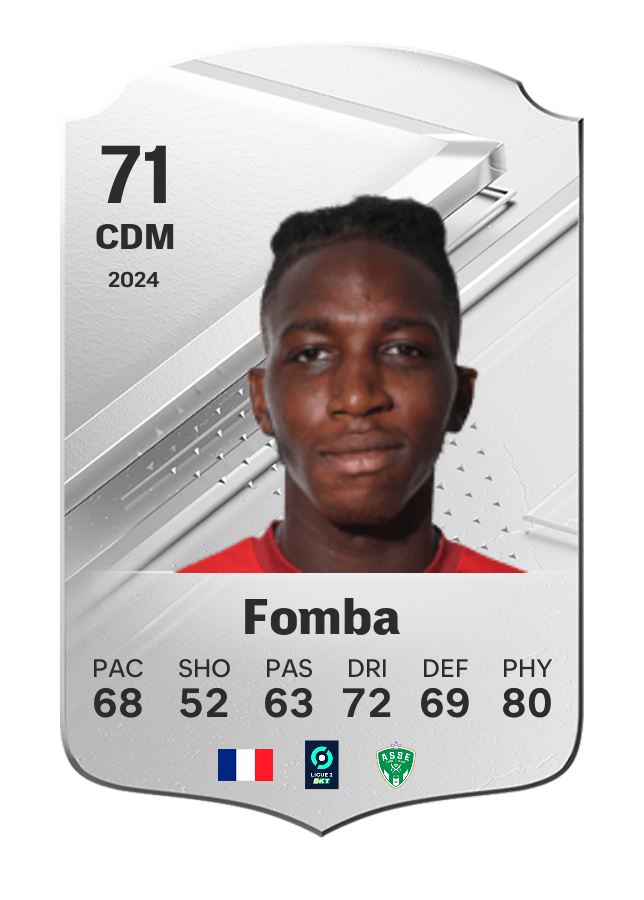 Player card image