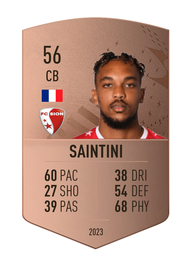 Player card image
