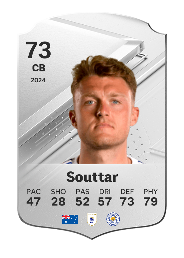 Player card image