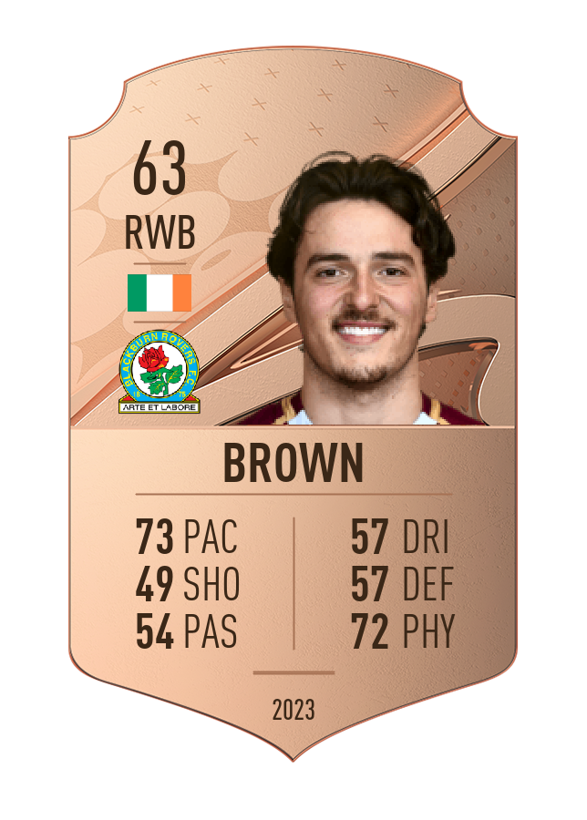 Player card image