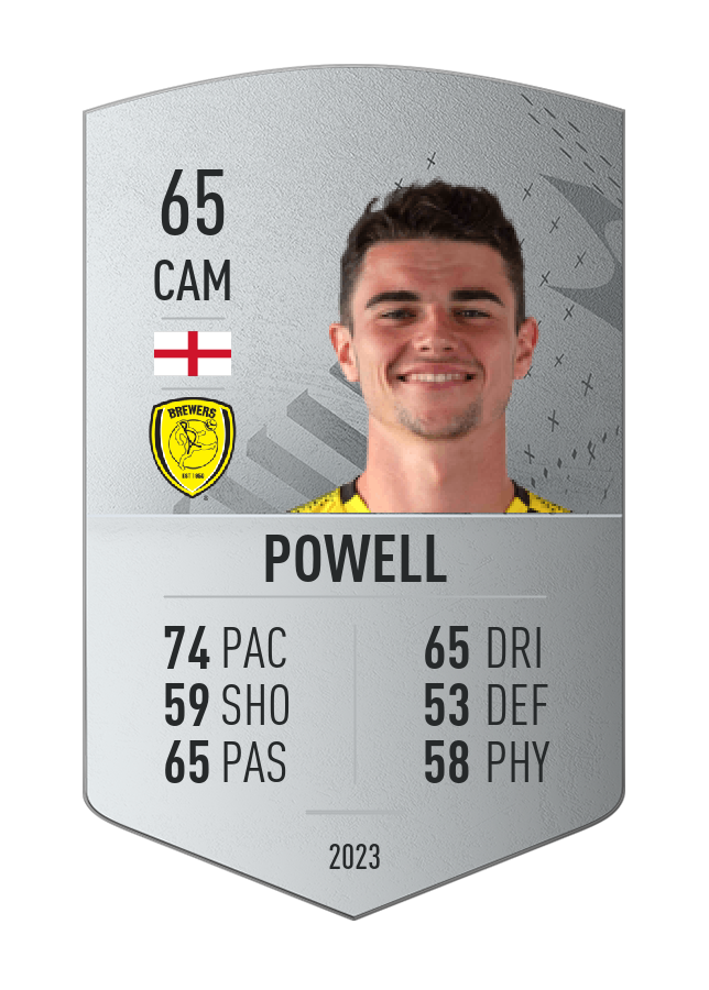 Player card image