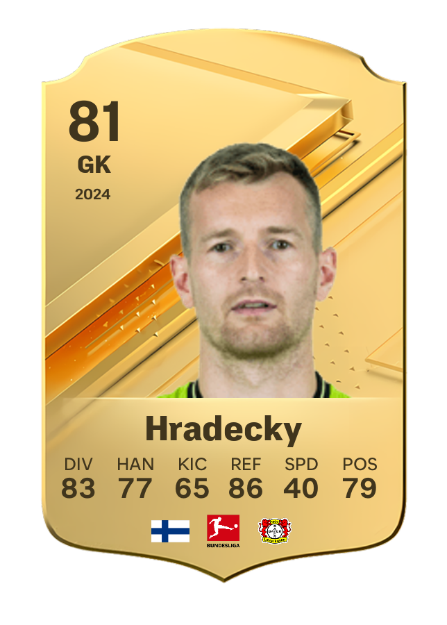 Player card image