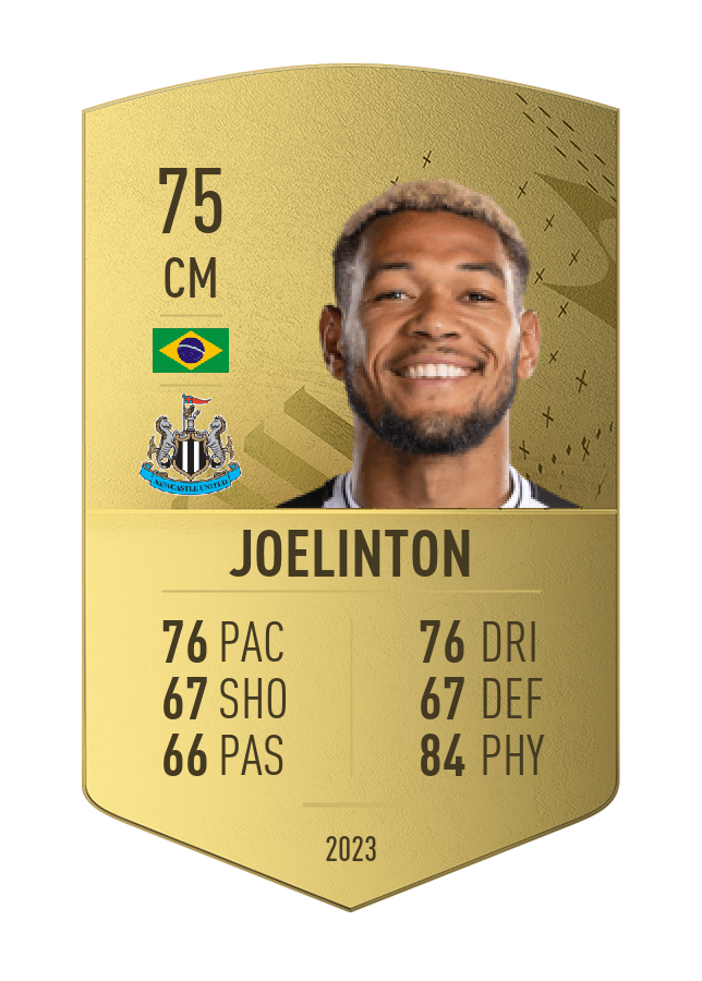 Player card image