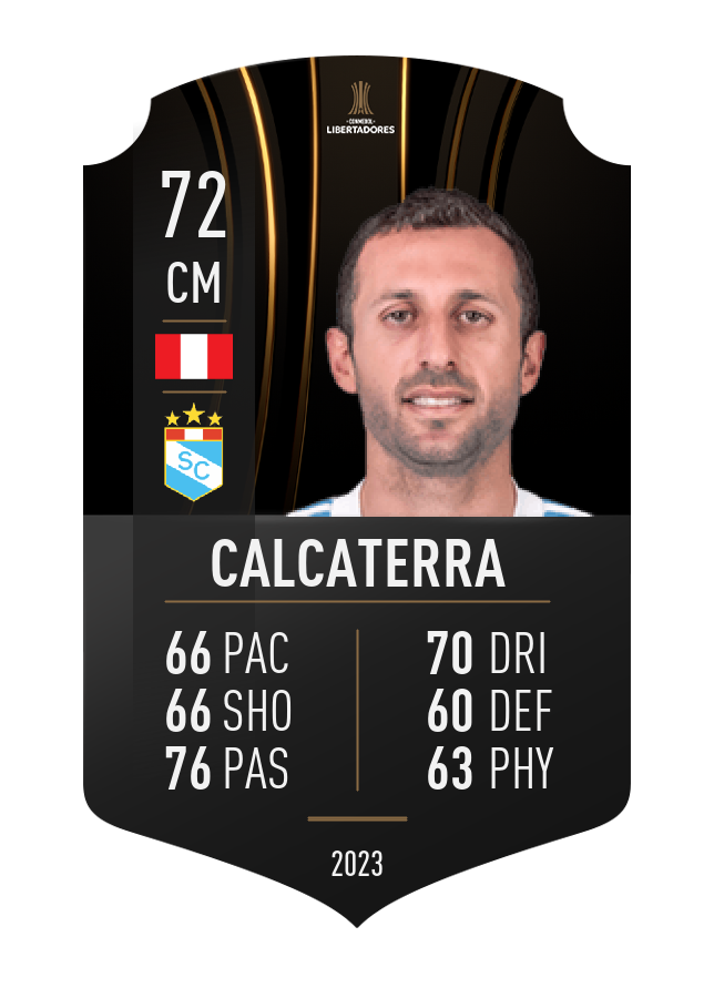 Player card image