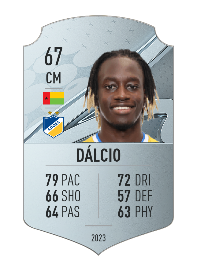 Player card image