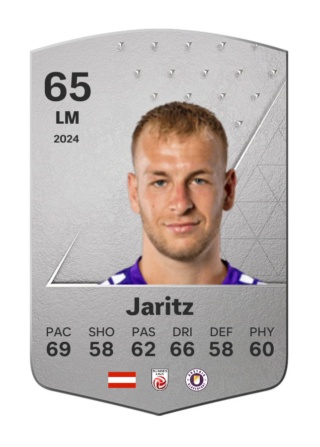 Player card image