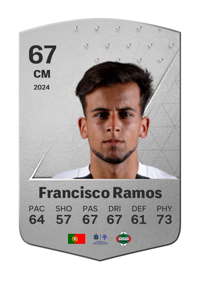 Player card image