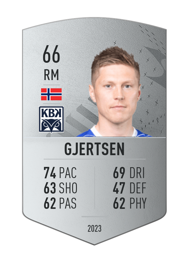 Player card image