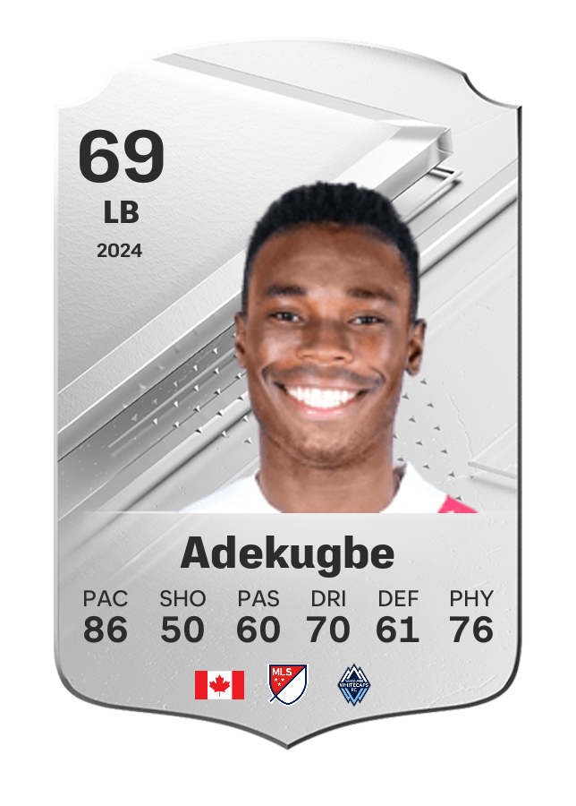 Player card image