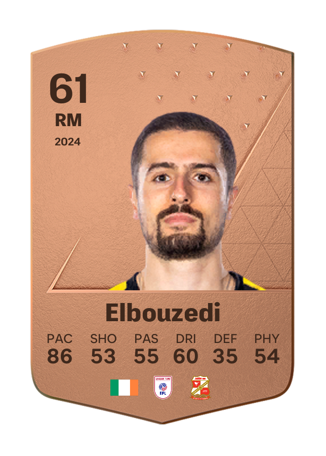 Player card image
