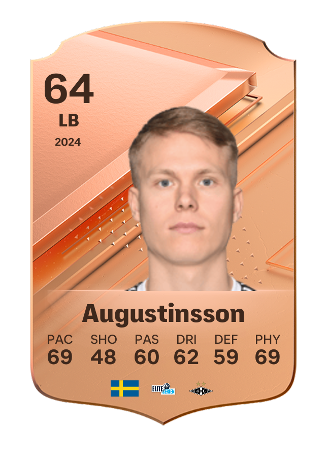 Player card image