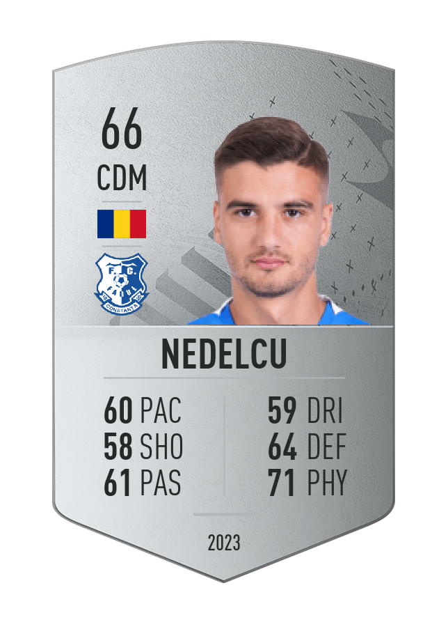 Player card image