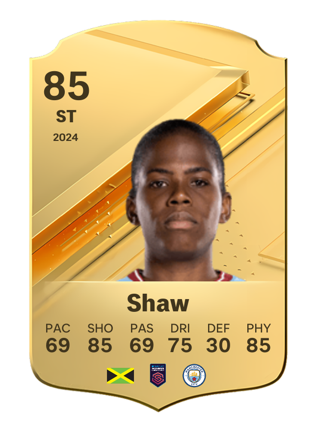 Player card image