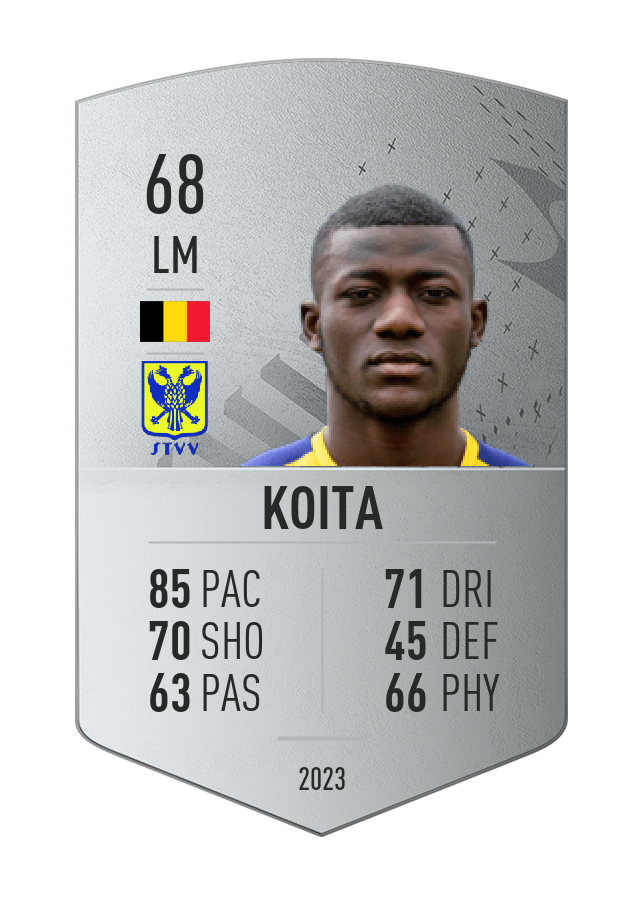 Player card image