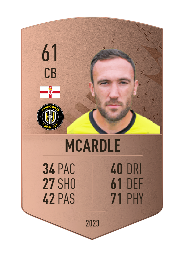 Player card image