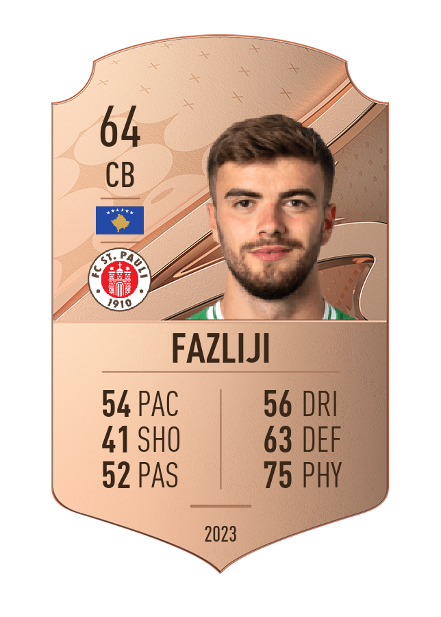 Player card image