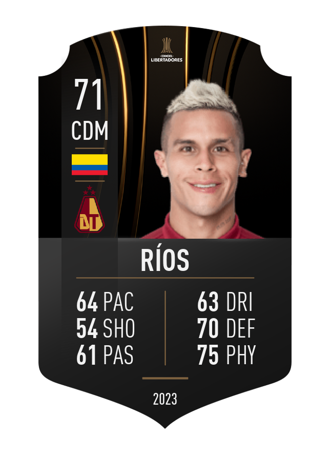 Player card image