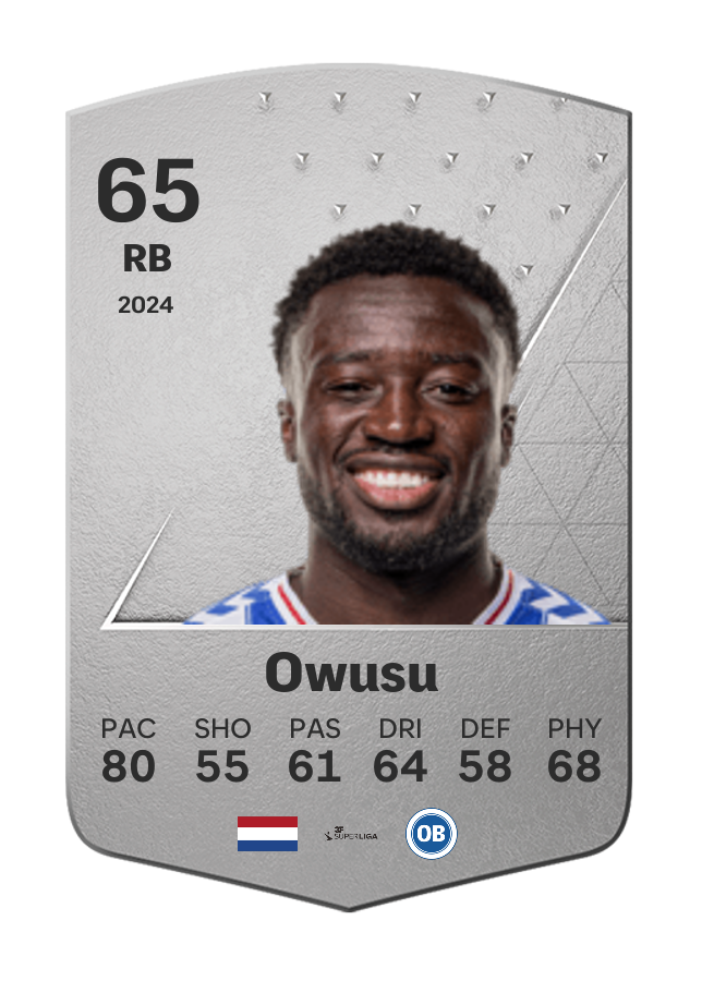 Player card image
