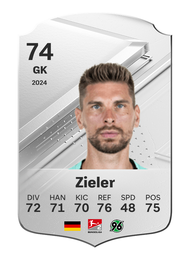 Player card image