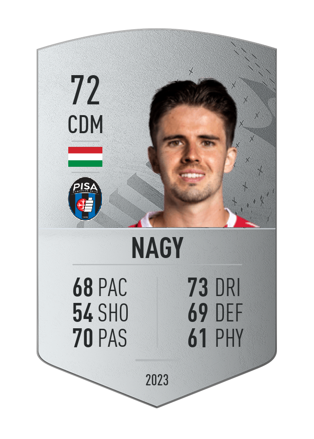 Player card image