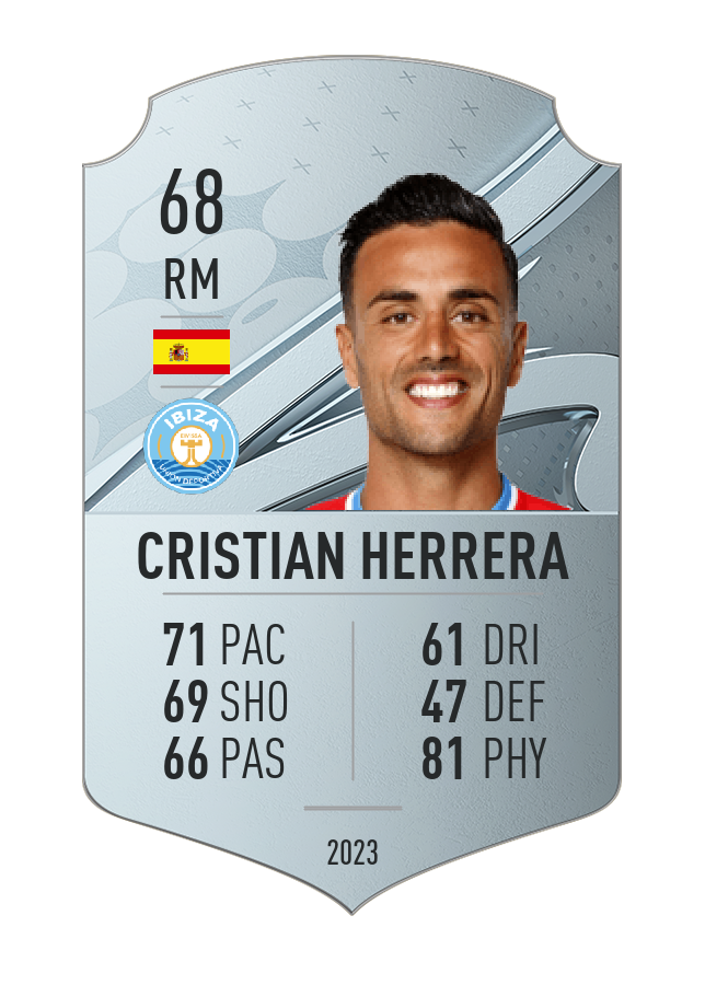 Player card image