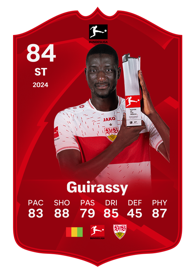 Player card image