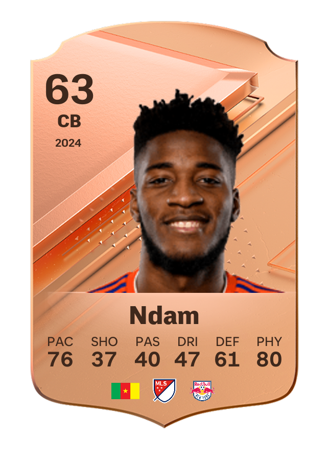 Player card image