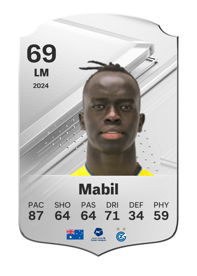 Player card image