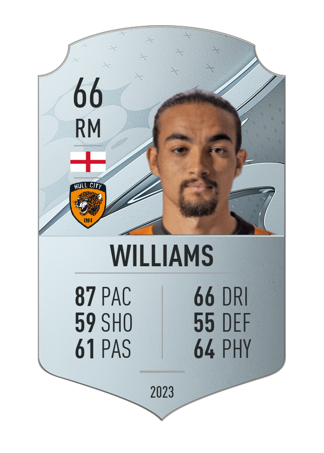 Player card image