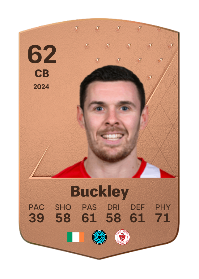 Player card image