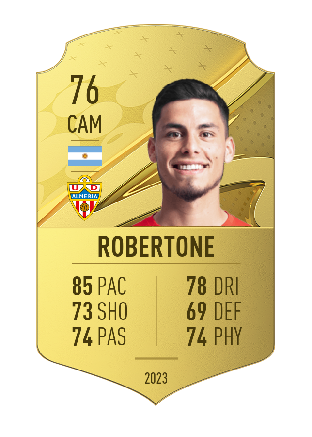 Player card image