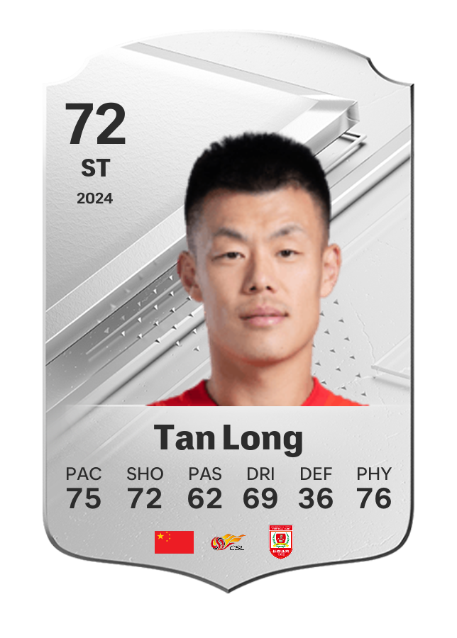 Player card image