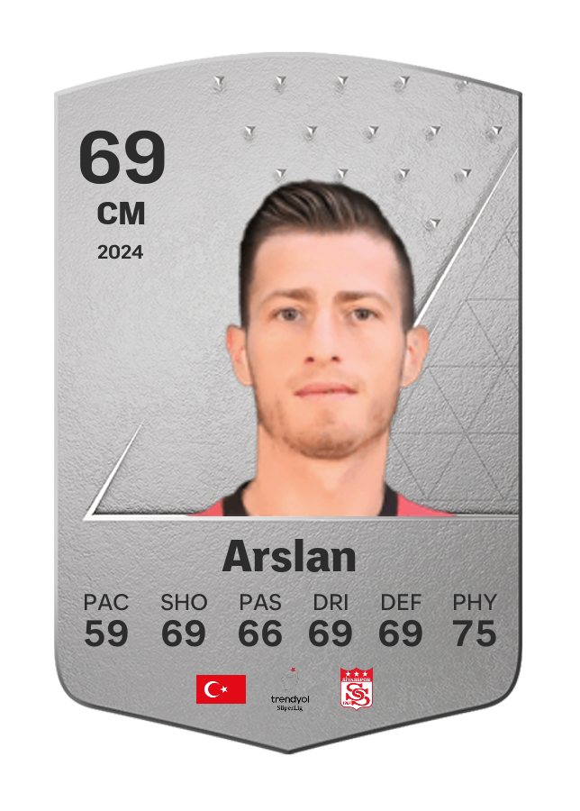 Player card image