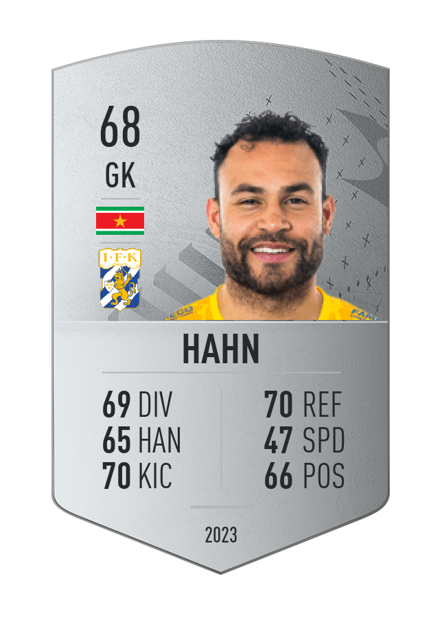Player card image