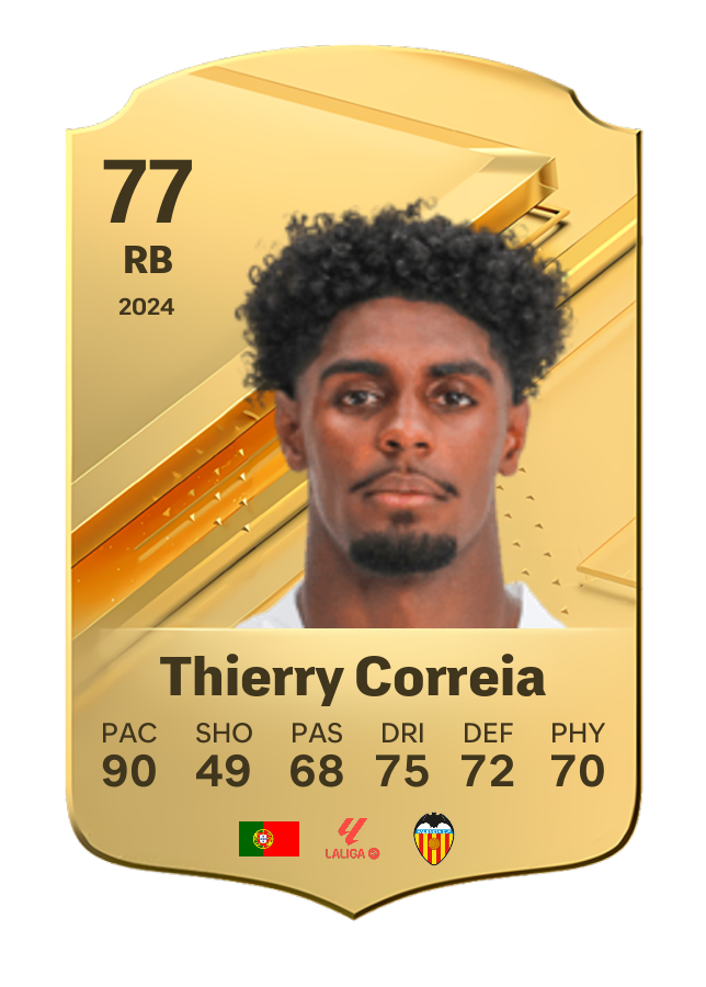 Player card image