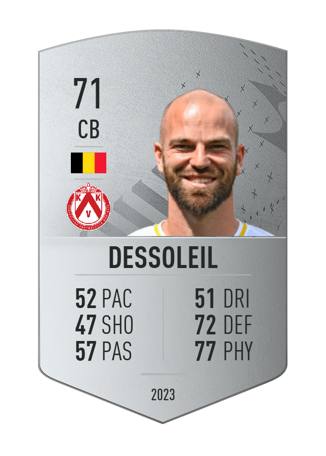 Player card image