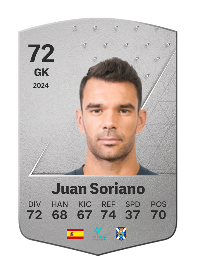Player card image