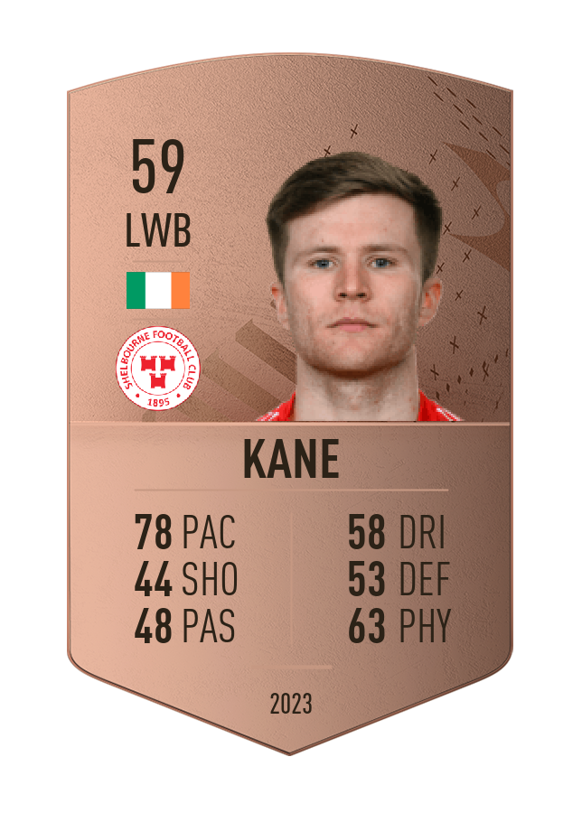 Player card image