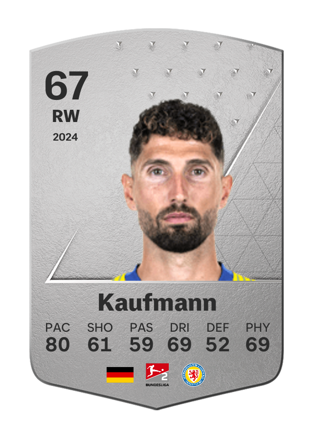 Player card image