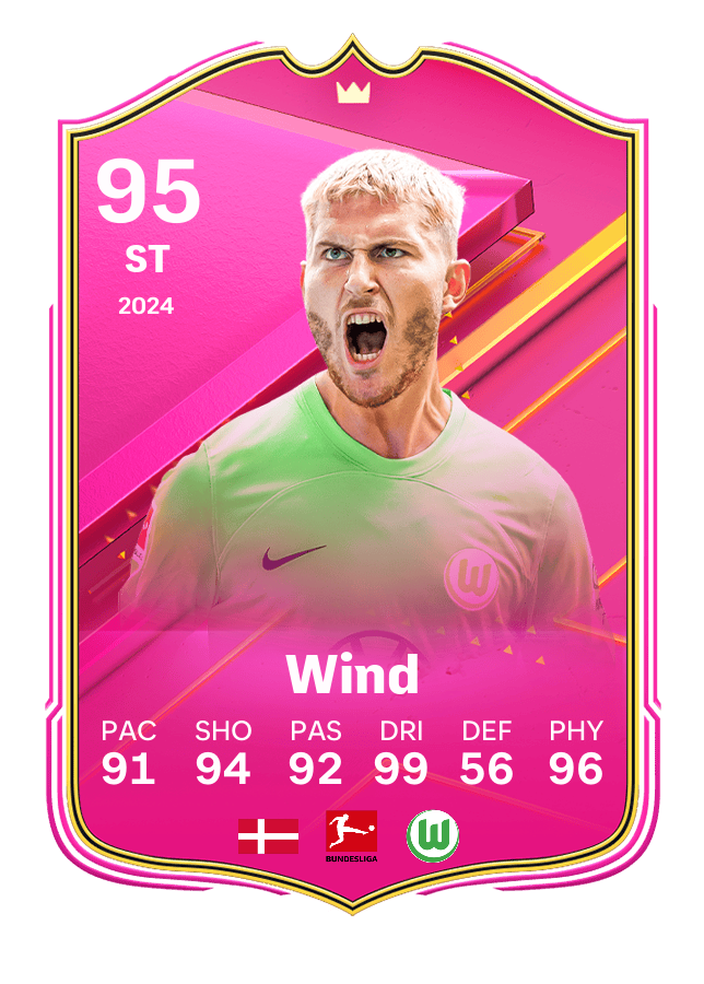 Player card image