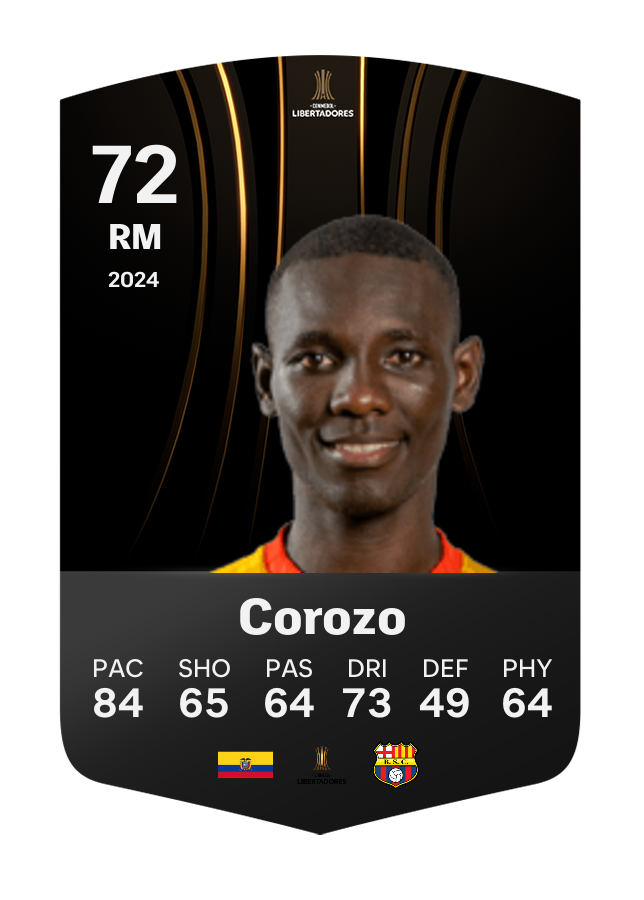 Player card image
