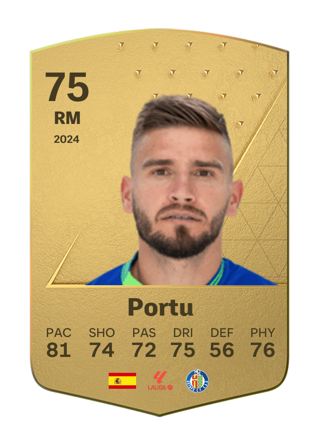 Player card image